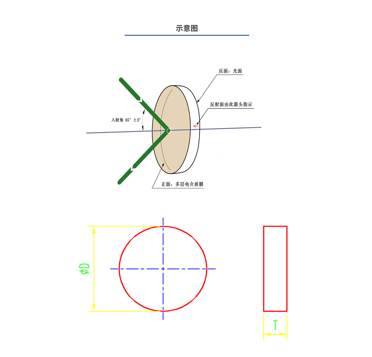 尊龙凯时人生就得博·(中国)官网