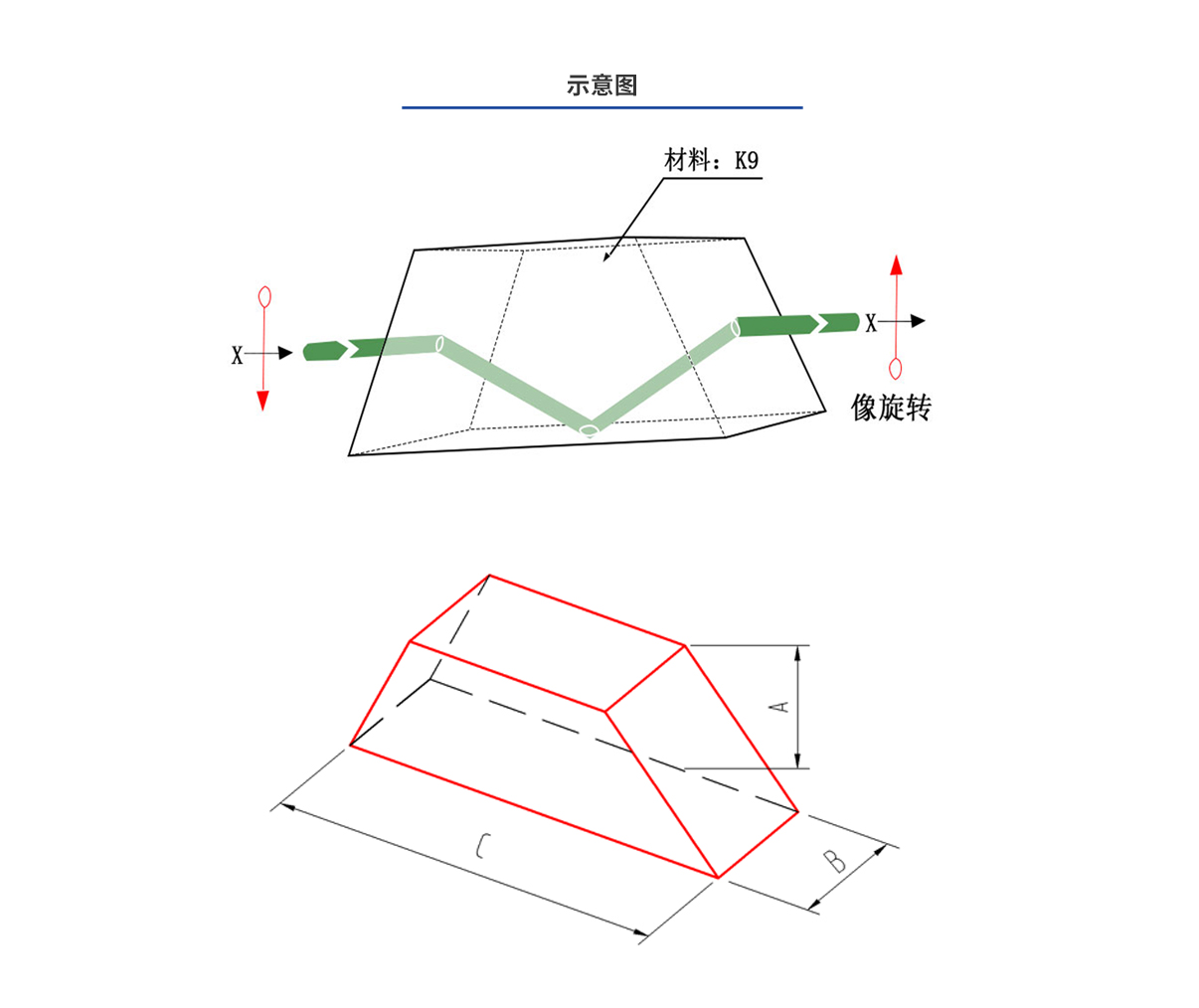 尊龙凯时人生就得博·(中国)官网