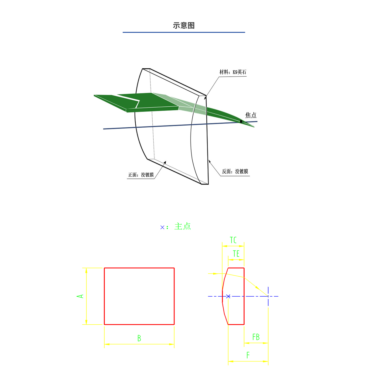 尊龙凯时人生就得博·(中国)官网